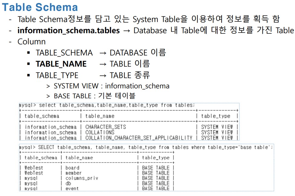 2022-10-26-107테이블스키마